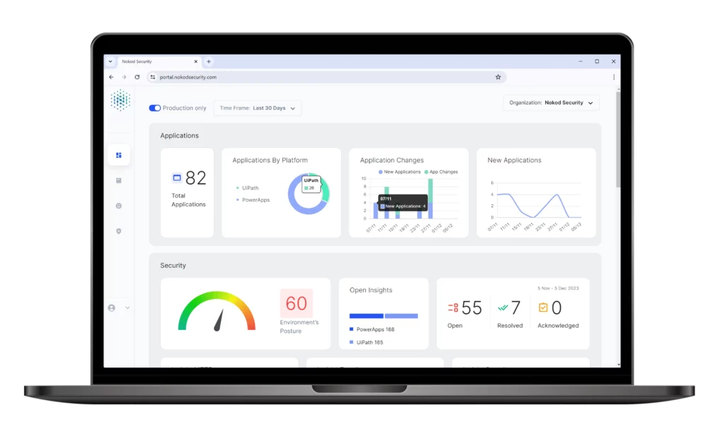 Nokod Security Platform Overview