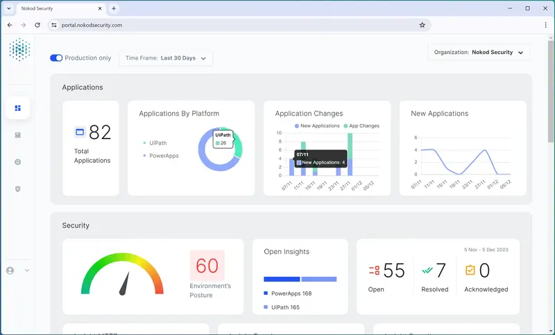Nokod Secuirty Main Overview Dashboard